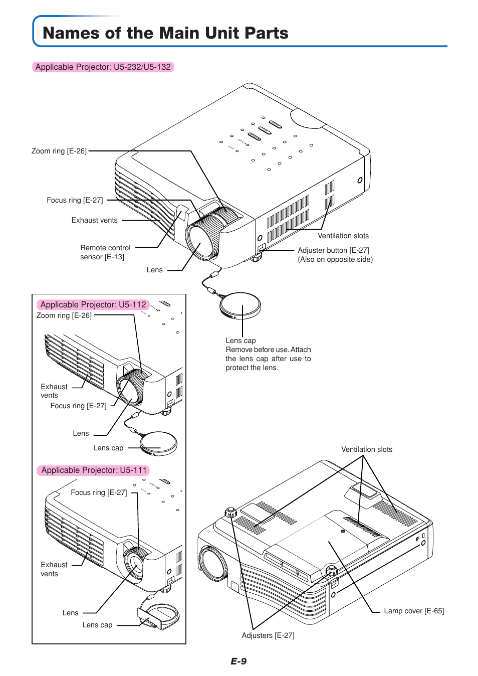 Names of the main unit parts, Applicable projector: u5-111, Exhaust vents lens cap exhaust vents lens cap | PLUS Vision U5-111 User Manual | Page 10 / 72