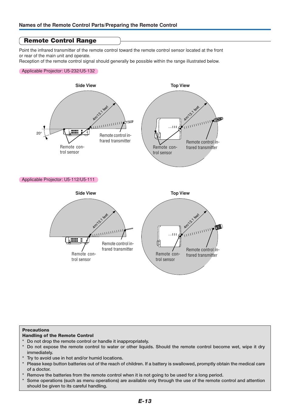 Remote control range, E-13 | PLUS Vision U5-111 User Manual | Page 14 / 72