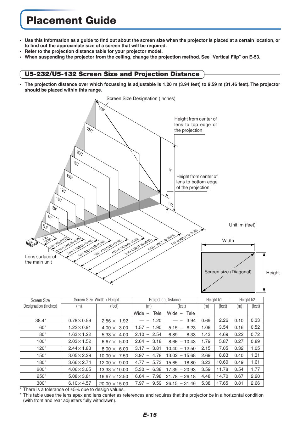 Placement guide, U5-232/u5-132 screen size and projection distance, E-15 | PLUS Vision U5-111 User Manual | Page 16 / 72