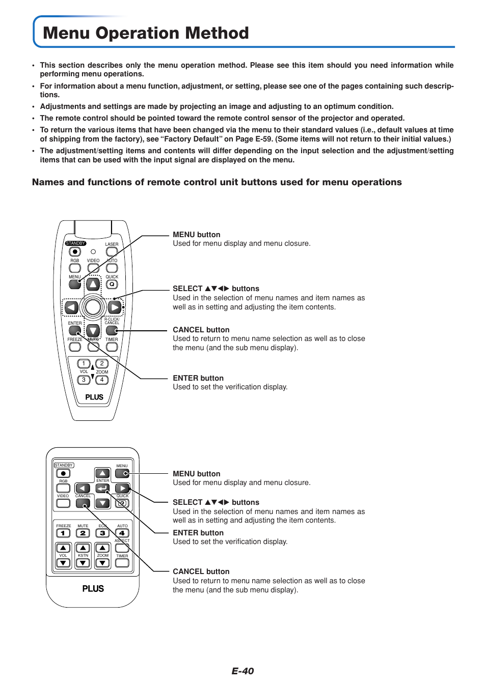 Menu operation method, E-40 | PLUS Vision U5-111 User Manual | Page 41 / 72