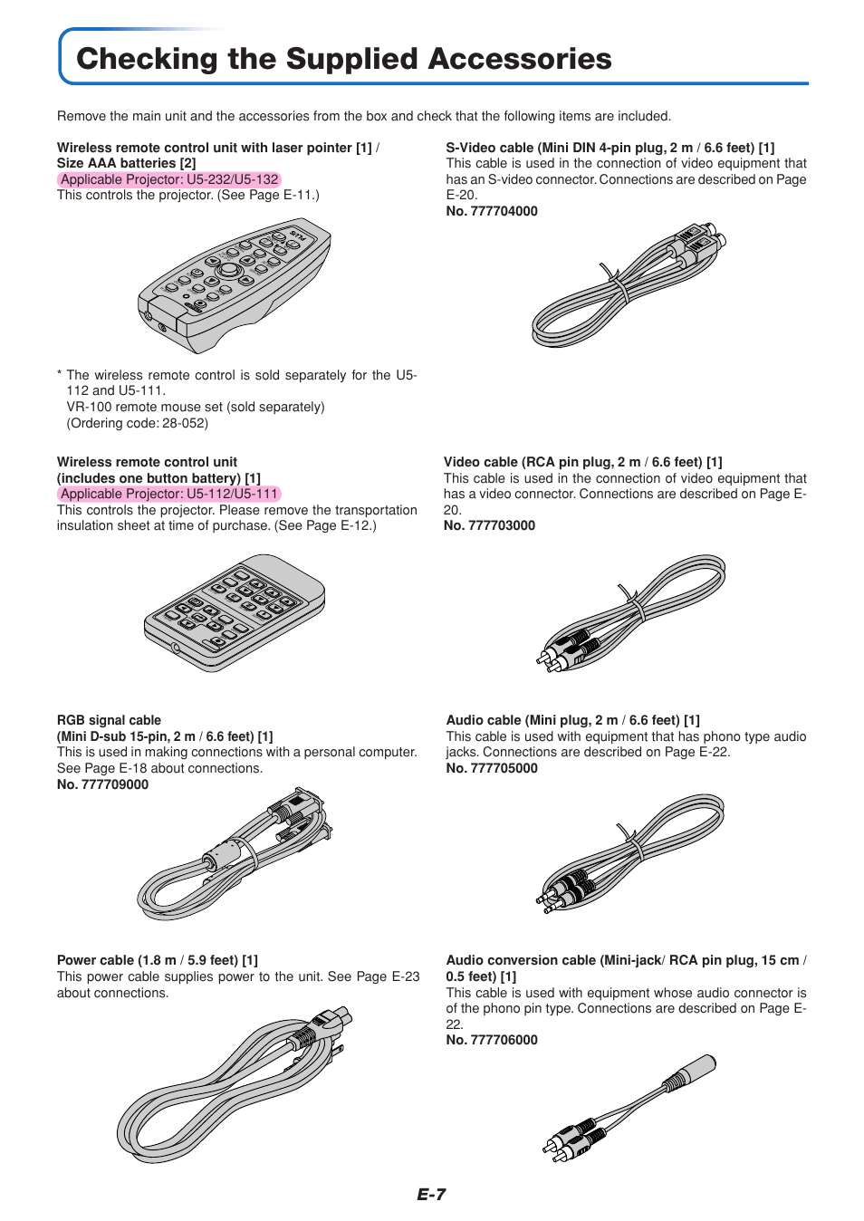 Checking the supplied accessories | PLUS Vision U5-111 User Manual | Page 8 / 72