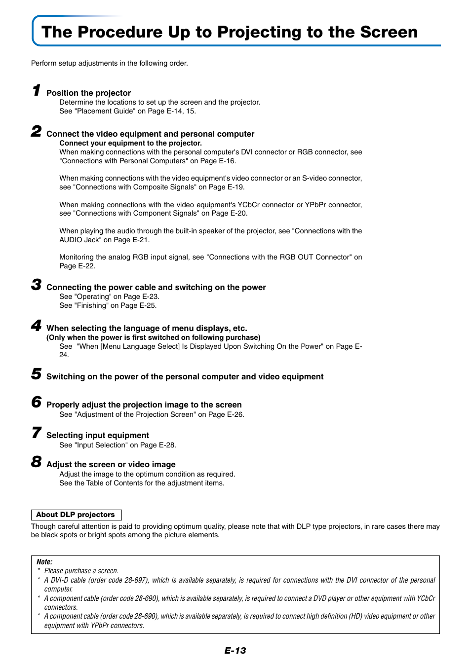 The procedure up to projecting to the screen | PLUS Vision Data Projector User Manual | Page 13 / 68