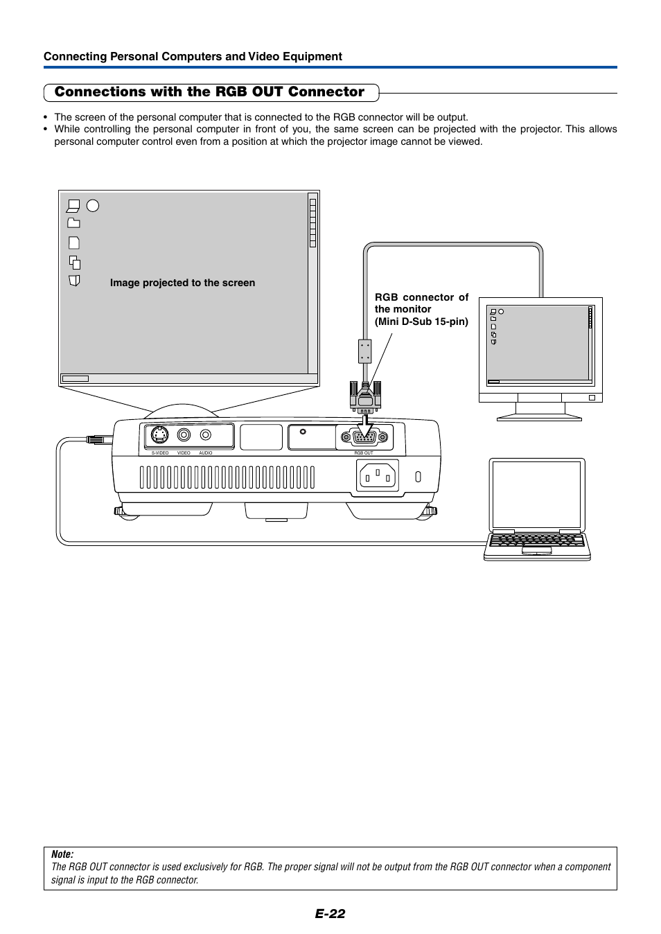 Connections with the rgb out connector, E-22, Connecting personal computers and video equipment | PLUS Vision Data Projector User Manual | Page 22 / 68