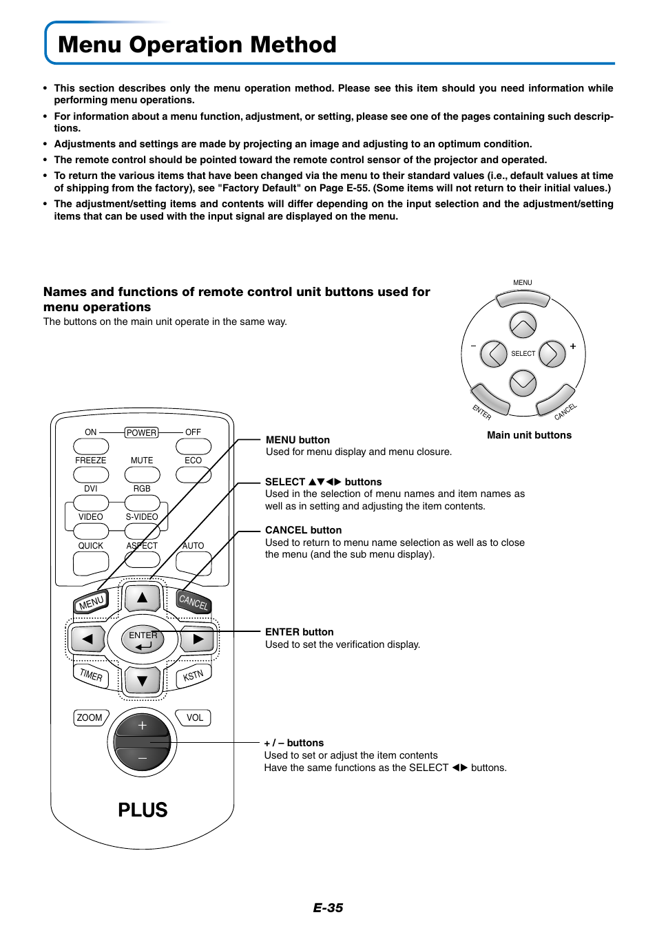 Menu operation method, E-35 | PLUS Vision Data Projector User Manual | Page 35 / 68