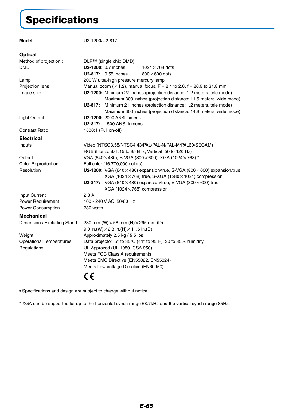 Specifications, E-65 | PLUS Vision Data Projector User Manual | Page 65 / 68