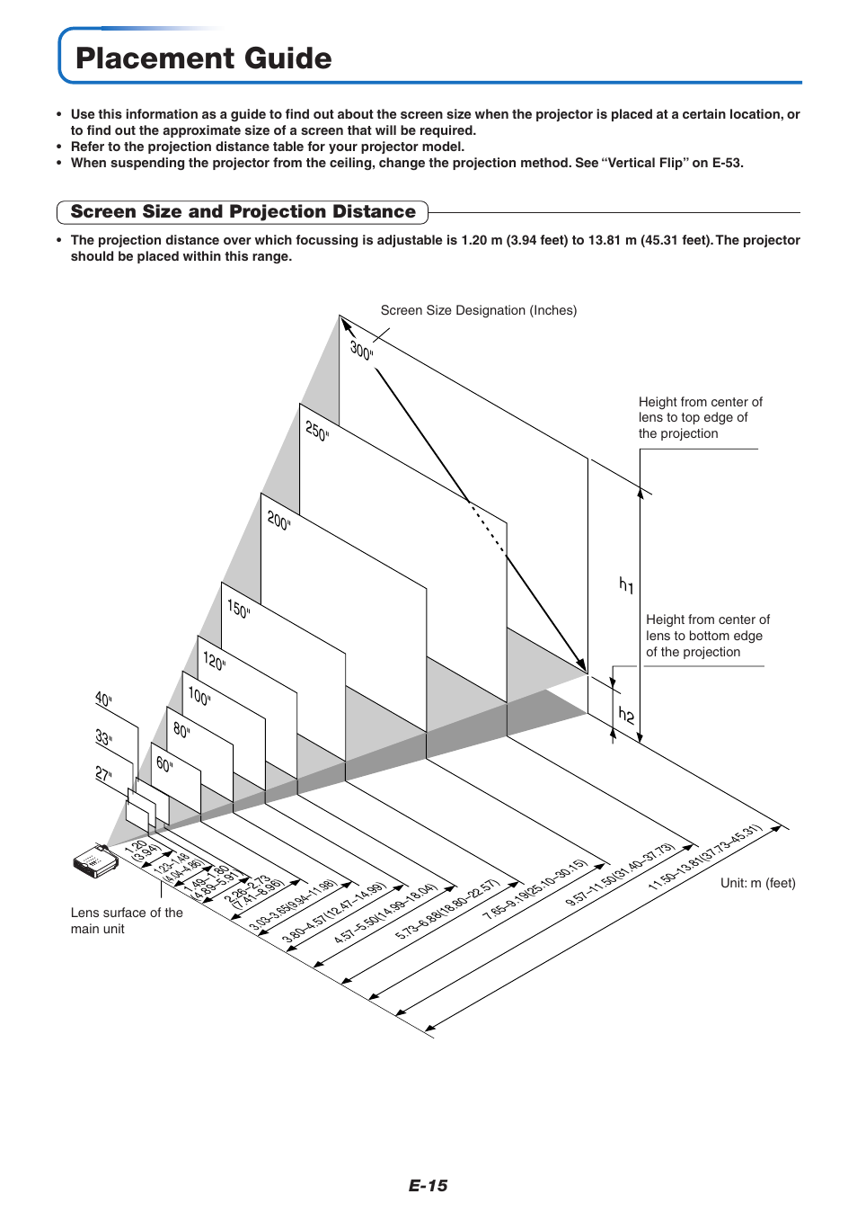 Placement guide, Screen size and projection distance | PLUS Vision U5-732 User Manual | Page 15 / 70