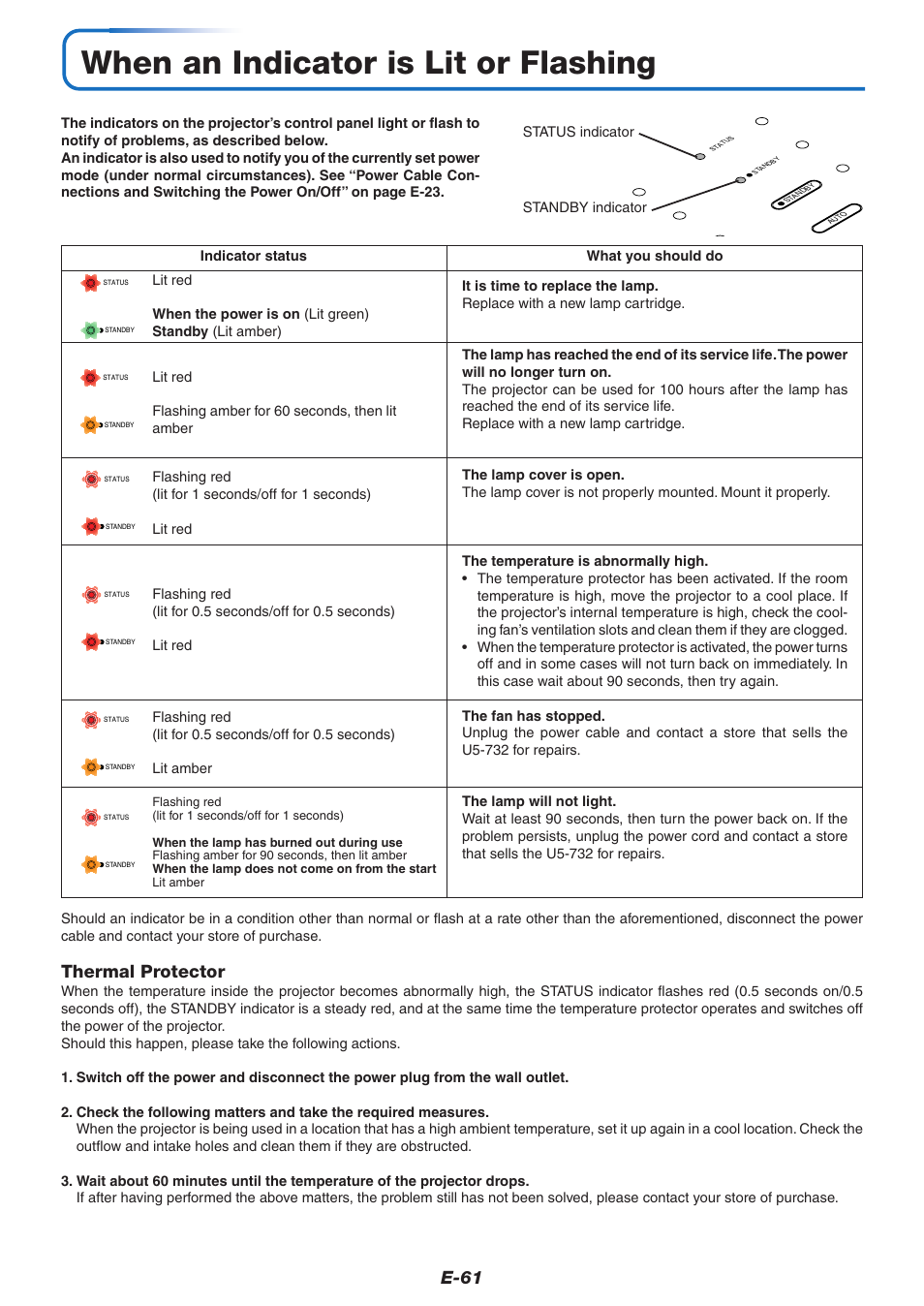 When an indicator is lit or flashing, E-61, Thermal protector | PLUS Vision U5-732 User Manual | Page 61 / 70