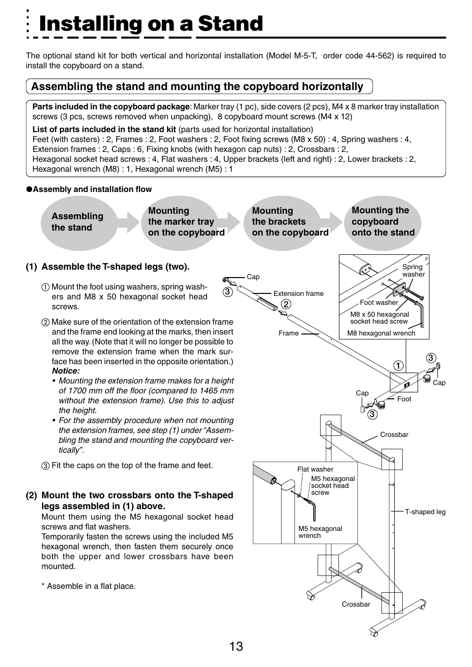 Installing on a stand | PLUS Vision M-5 User Manual | Page 13 / 45