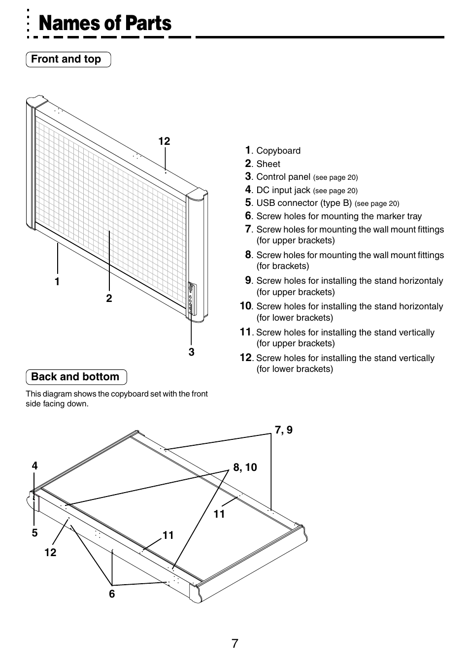 Names of parts | PLUS Vision M-5 User Manual | Page 7 / 45