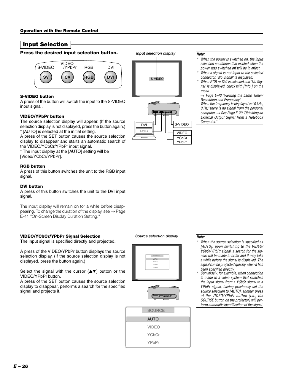 Input selection | PLUS Vision PLUS Piano HE-3200 User Manual | Page 26 / 51