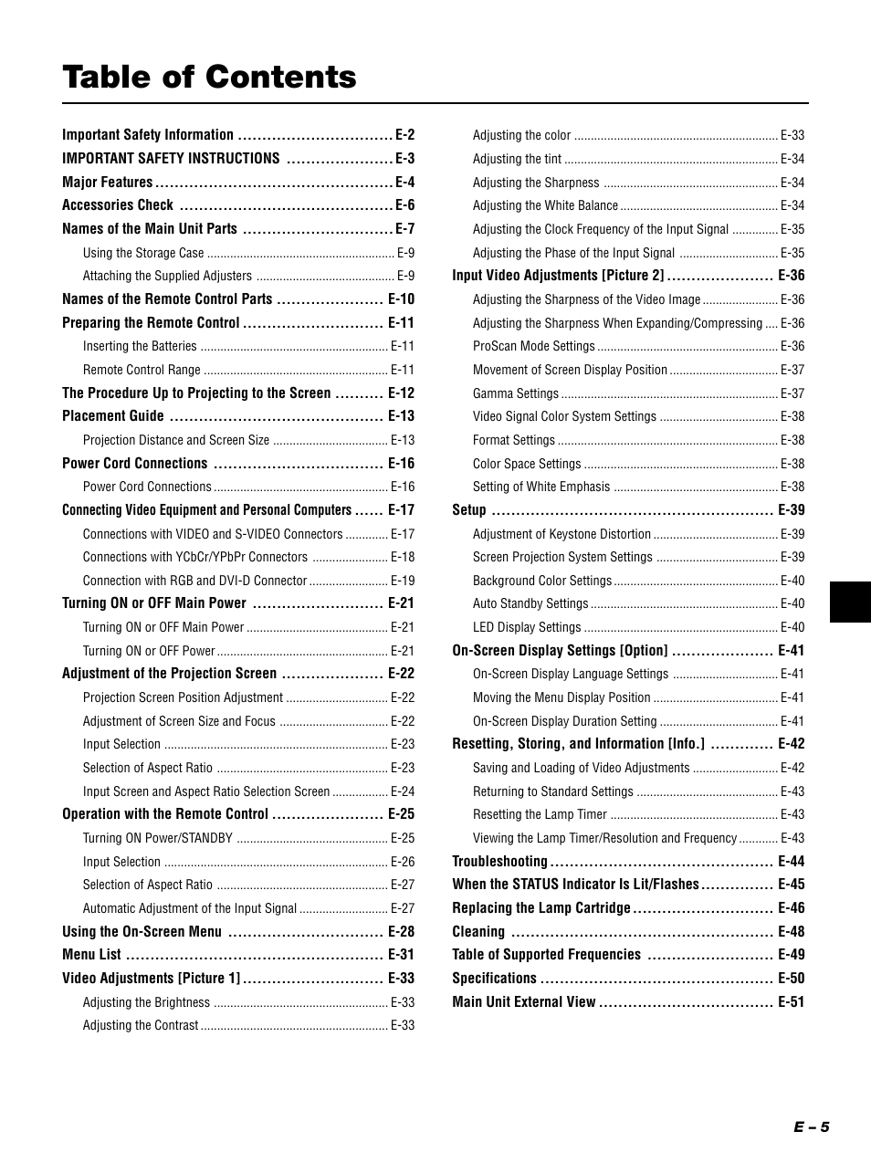 PLUS Vision PLUS Piano HE-3200 User Manual | Page 5 / 51