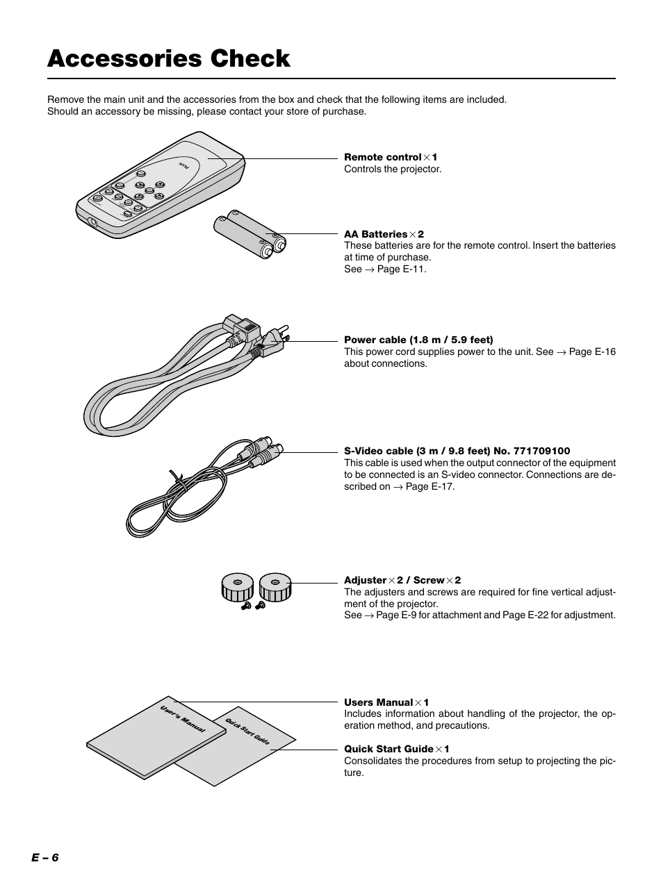 Accessories check, E – 6 | PLUS Vision PLUS Piano HE-3200 User Manual | Page 6 / 51