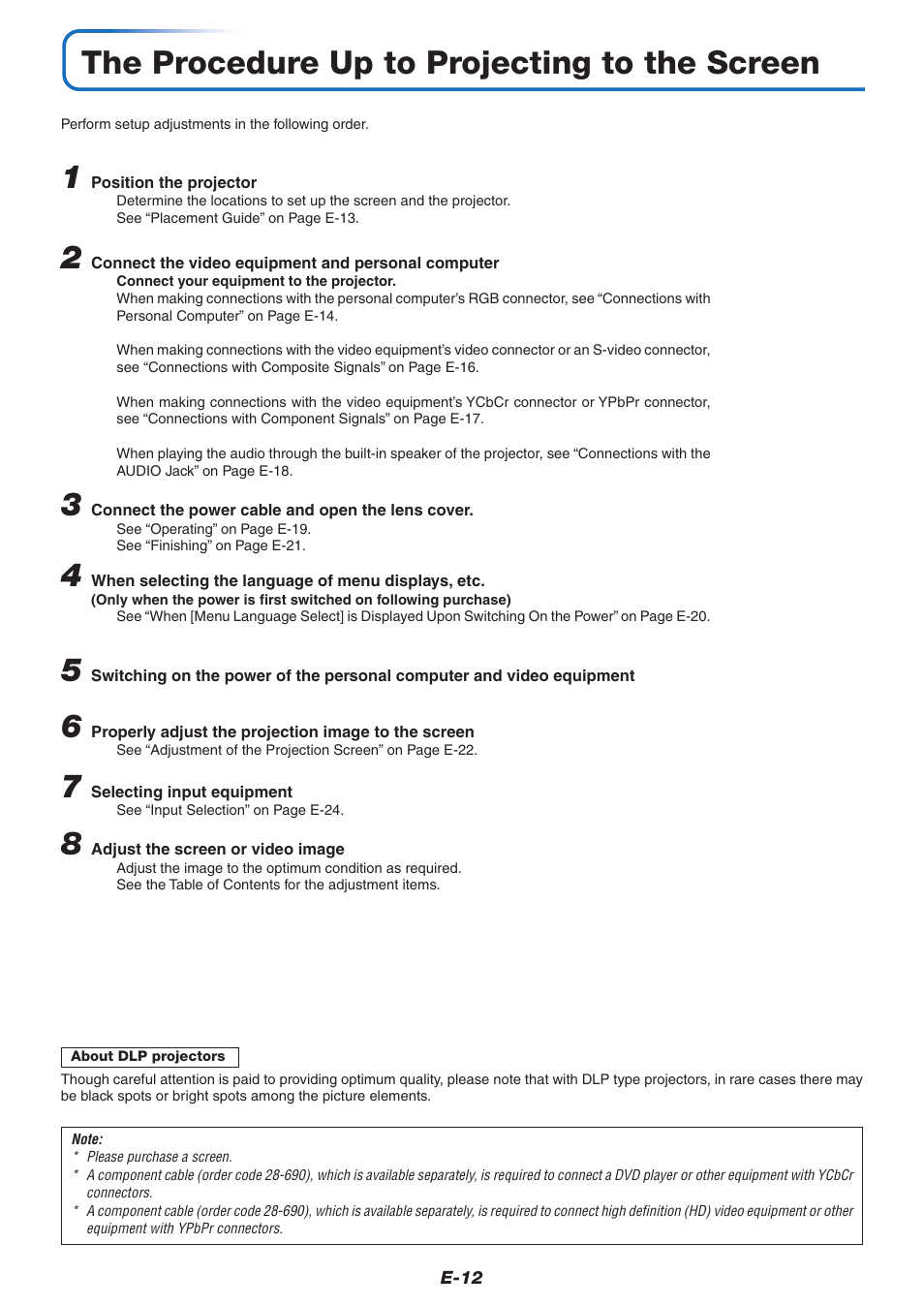 The procedure up to projecting to the screen | PLUS Vision V-339 User Manual | Page 13 / 64