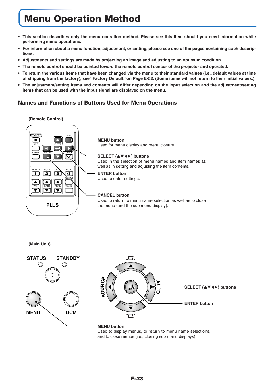 Menu operation method, E-33 | PLUS Vision V-339 User Manual | Page 34 / 64