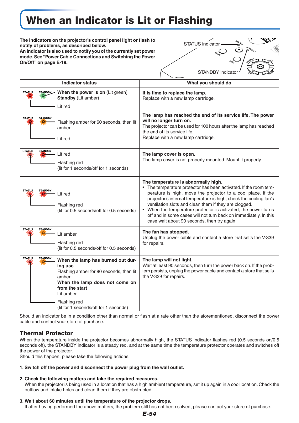 When an indicator is lit or flashing, E-54, Thermal protector | PLUS Vision V-339 User Manual | Page 55 / 64