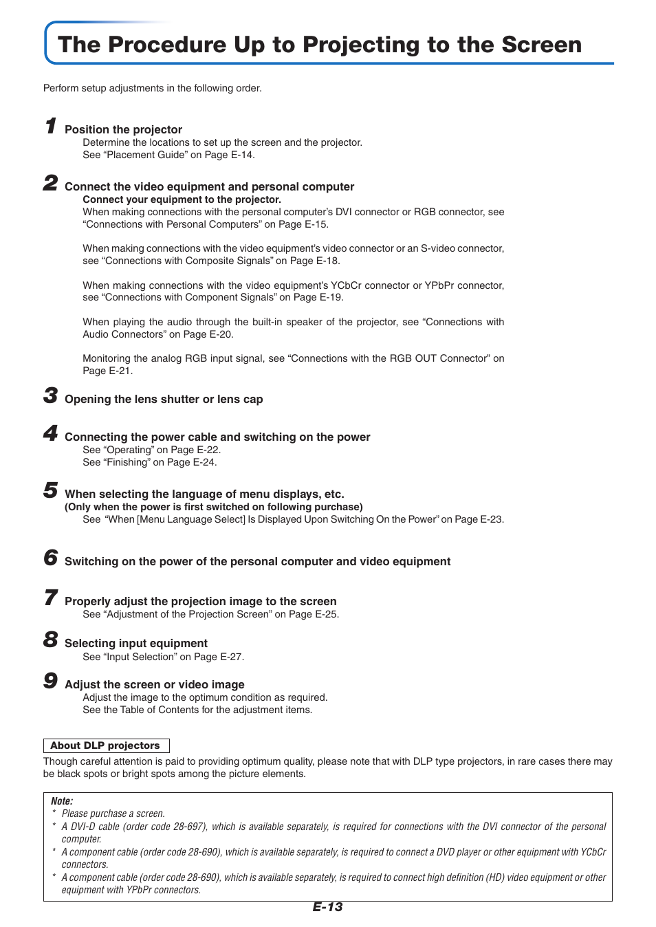 The procedure up to projecting to the screen | PLUS Vision U7-132/U7-137 User Manual | Page 13 / 67