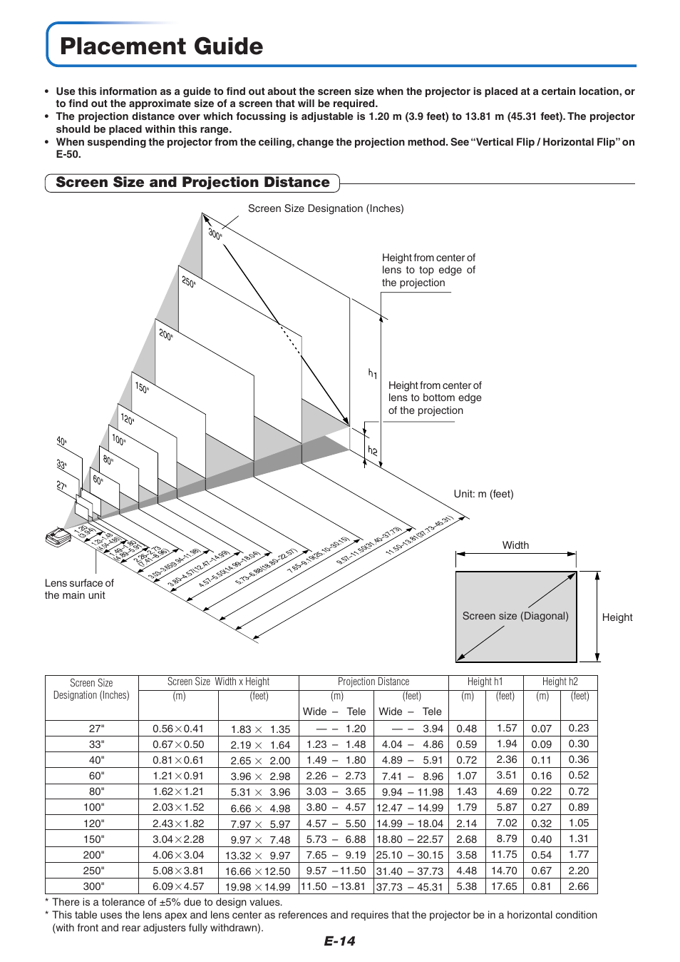 Placement guide, Screen size and projection distance, E-14 | PLUS Vision U7-132/U7-137 User Manual | Page 14 / 67