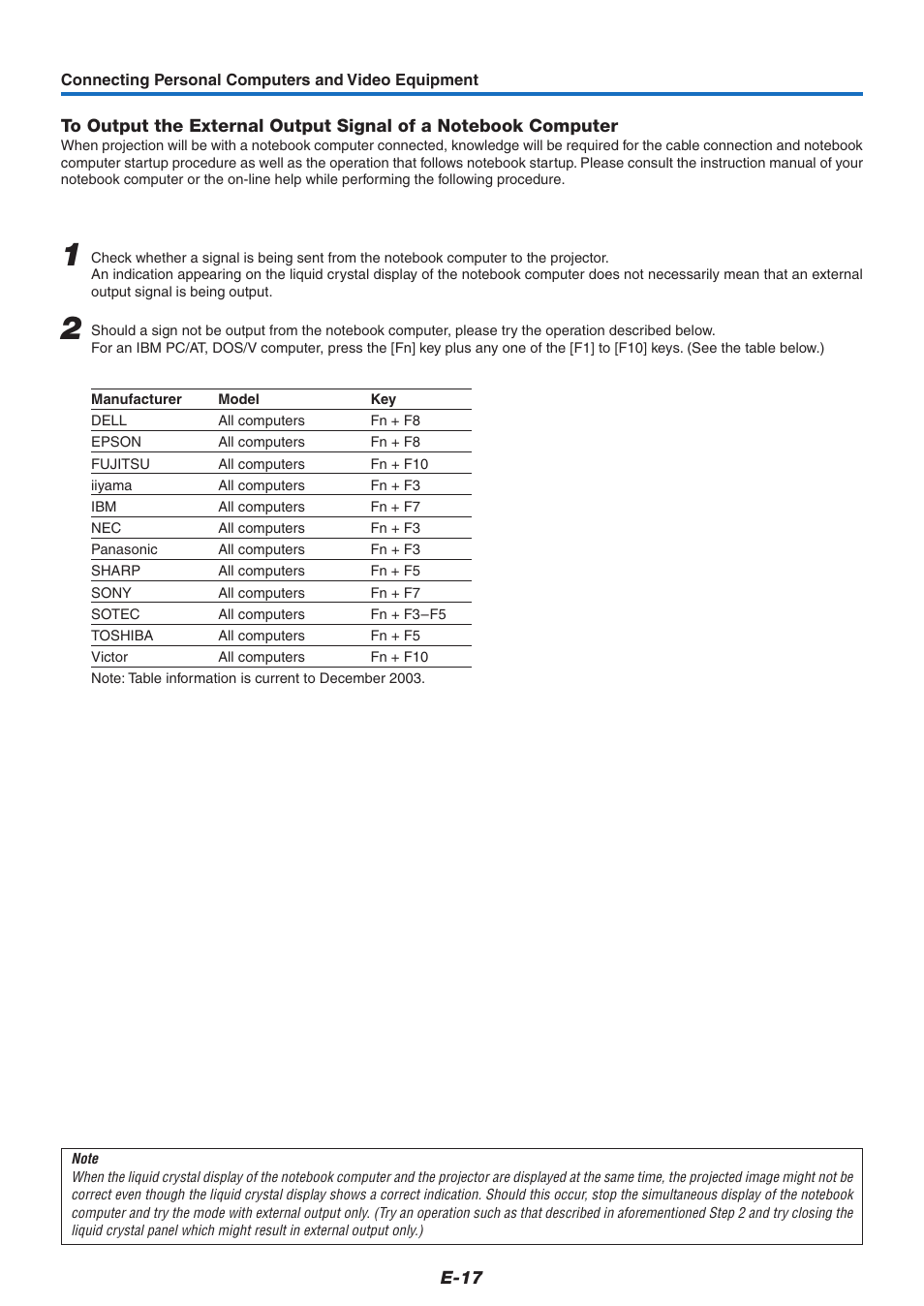 PLUS Vision U7-132/U7-137 User Manual | Page 17 / 67