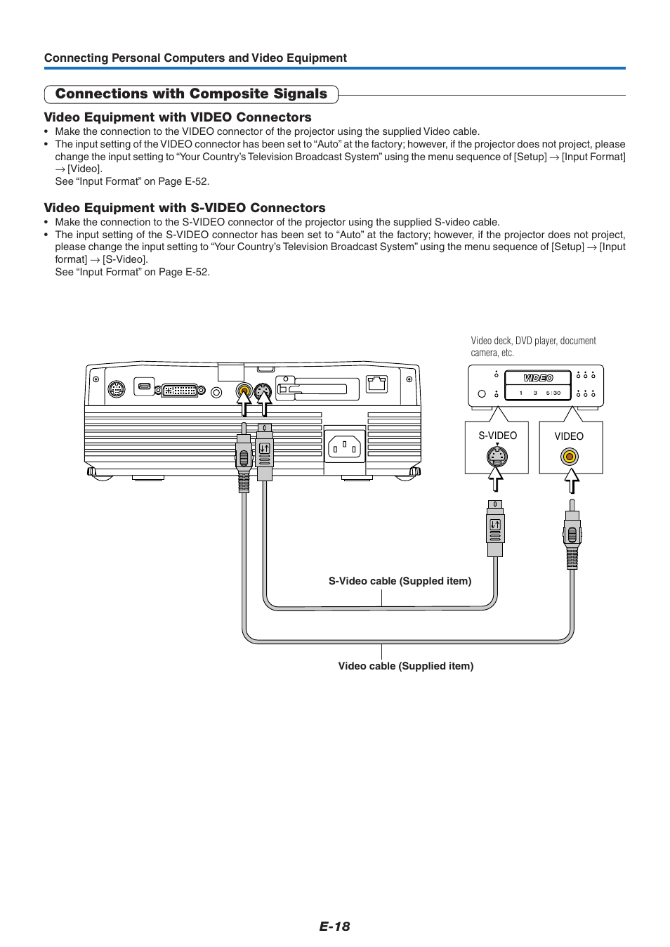Connections with composite signals | PLUS Vision U7-132/U7-137 User Manual | Page 18 / 67