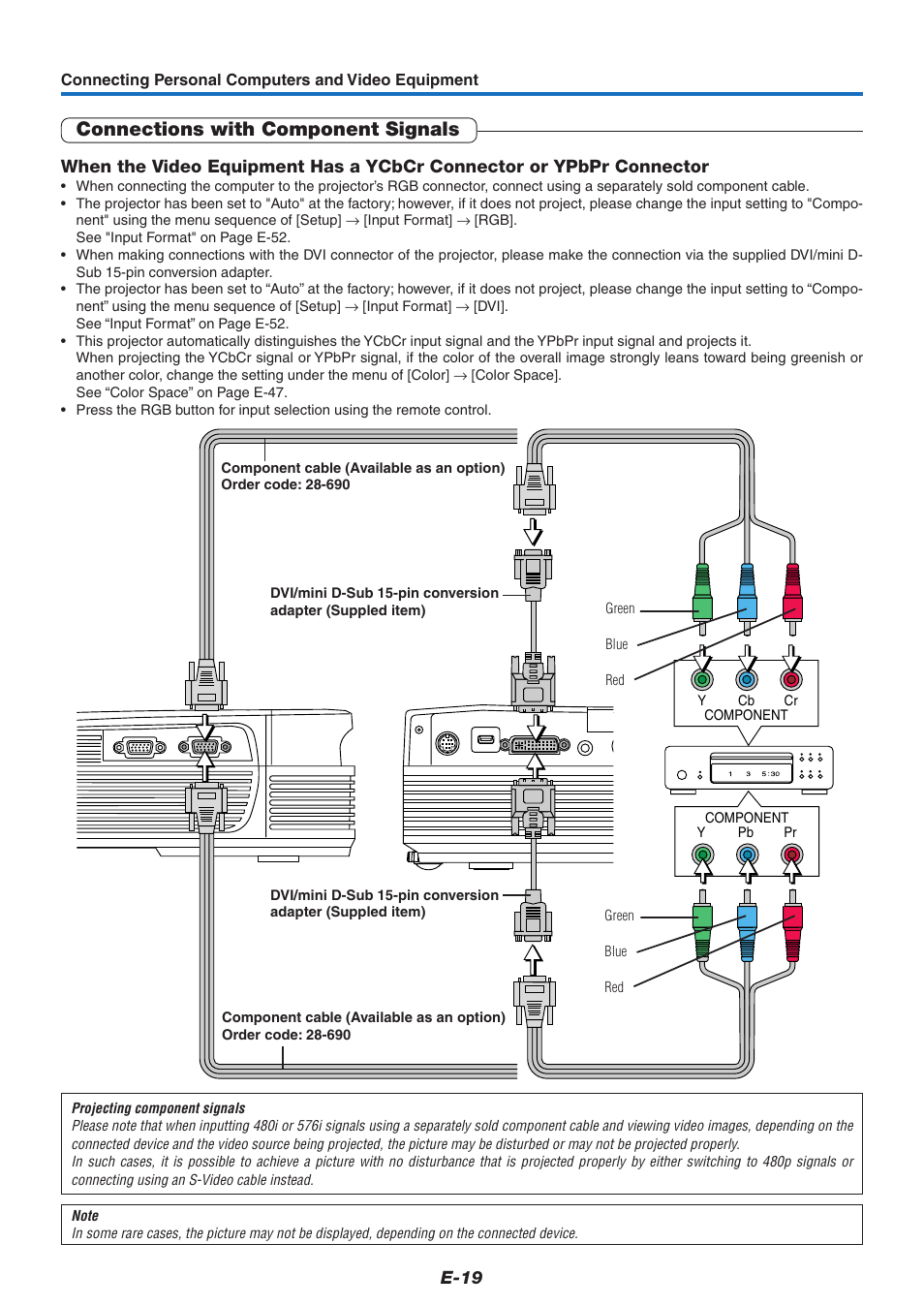 Connections with component signals, E-19 | PLUS Vision U7-132/U7-137 User Manual | Page 19 / 67