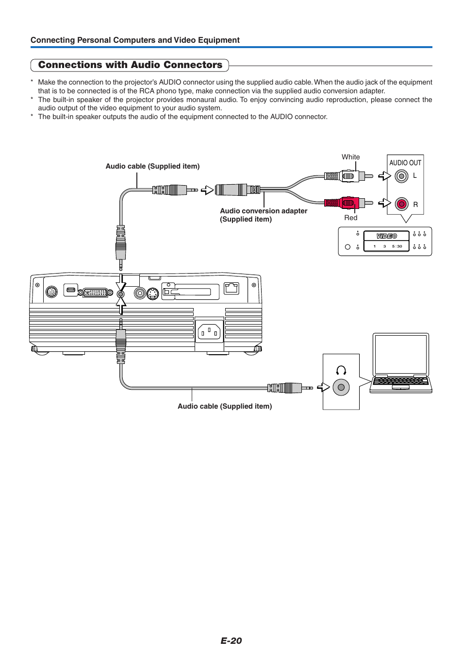 Connections with audio connectors | PLUS Vision U7-132/U7-137 User Manual | Page 20 / 67