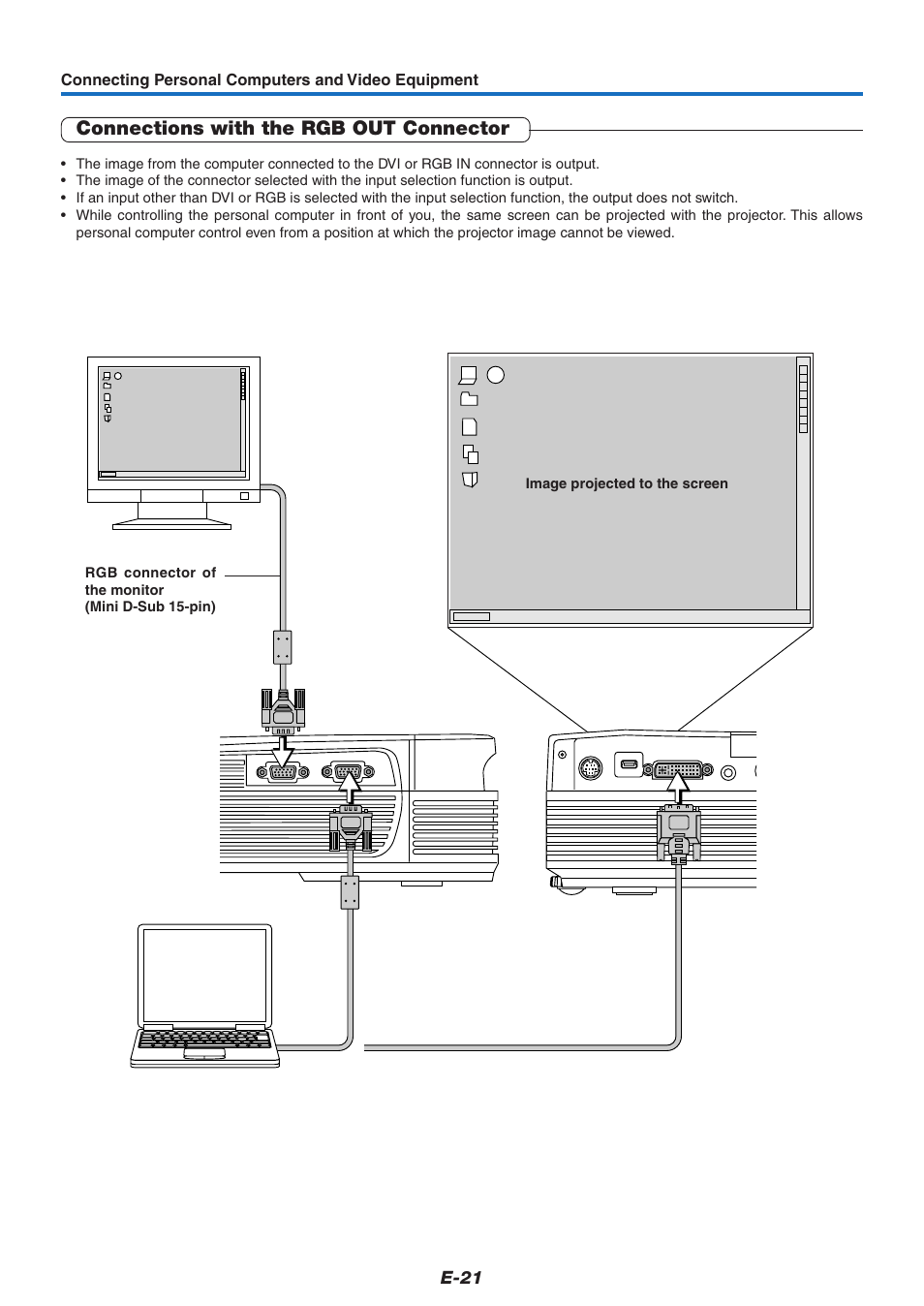Connections with the rgb out connector | PLUS Vision U7-132/U7-137 User Manual | Page 21 / 67