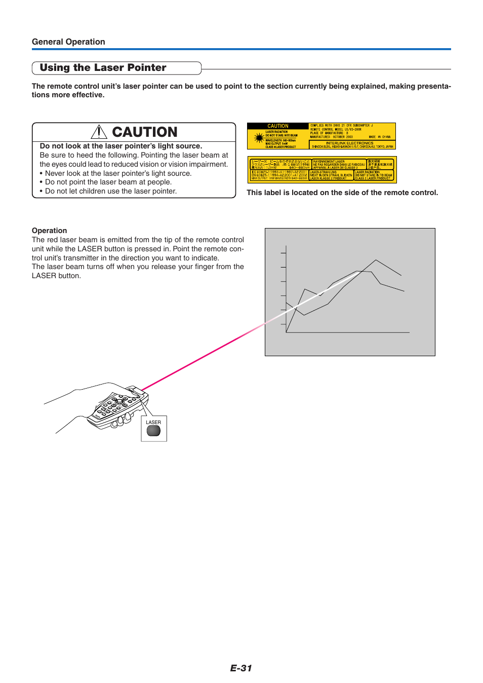 Using the laser pointer, Caution, E-31 | General operation, Laser | PLUS Vision U7-132/U7-137 User Manual | Page 31 / 67