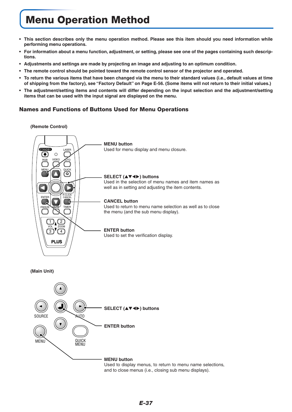 Menu operation method, E-37 | PLUS Vision U7-132/U7-137 User Manual | Page 37 / 67