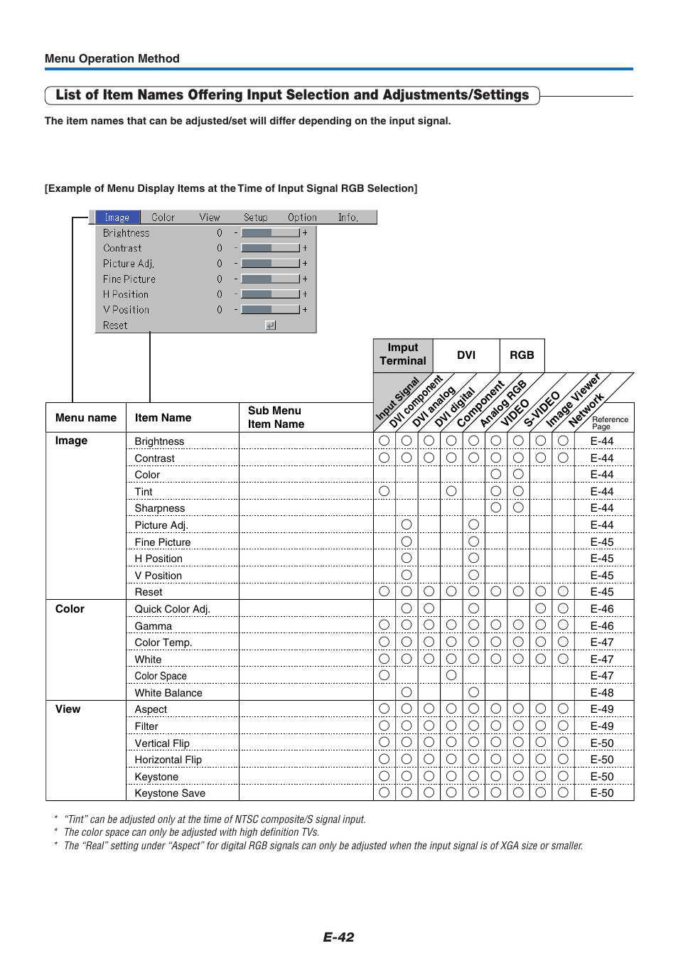 PLUS Vision U7-132/U7-137 User Manual | Page 42 / 67