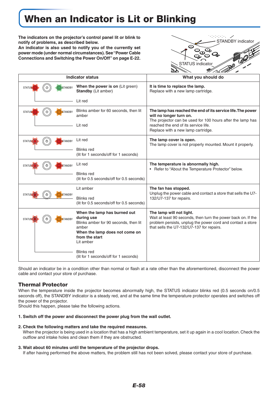 When an indicator is lit or blinking, E-58, Thermal protector | PLUS Vision U7-132/U7-137 User Manual | Page 58 / 67
