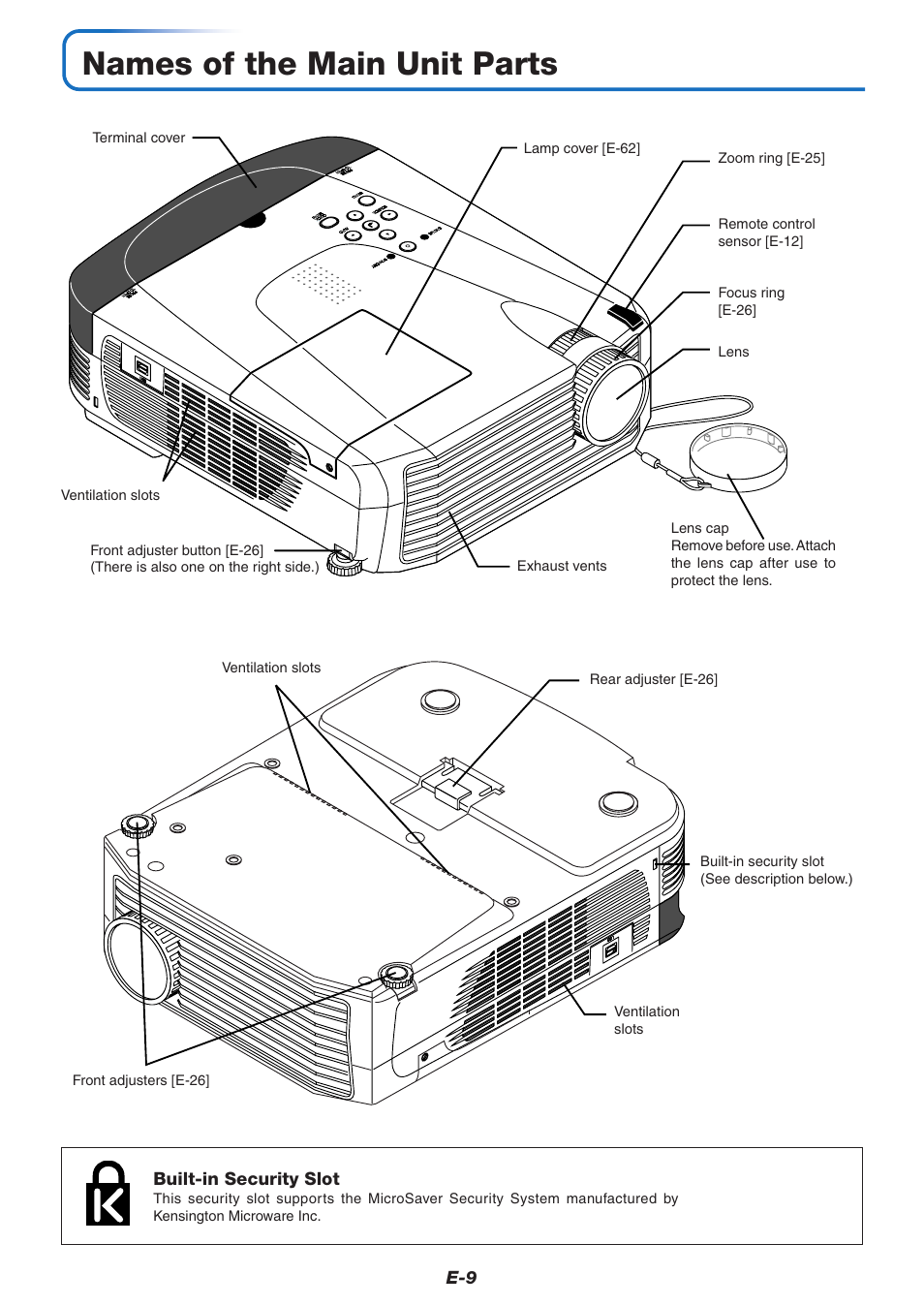 Names of the main unit parts | PLUS Vision U7-132/U7-137 User Manual | Page 9 / 67