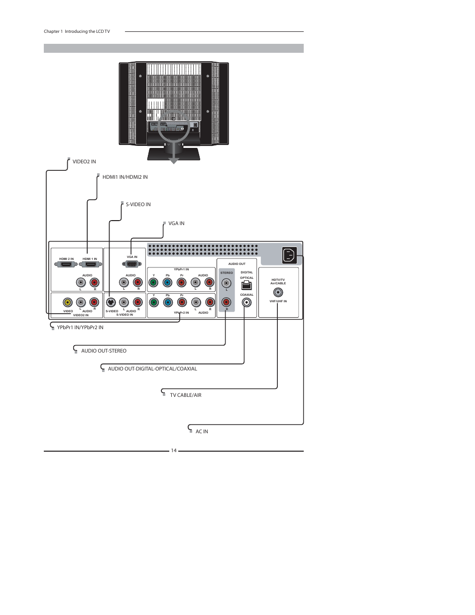 Princeton Digital (USA) TLA-04641C User Manual | Page 14 / 64