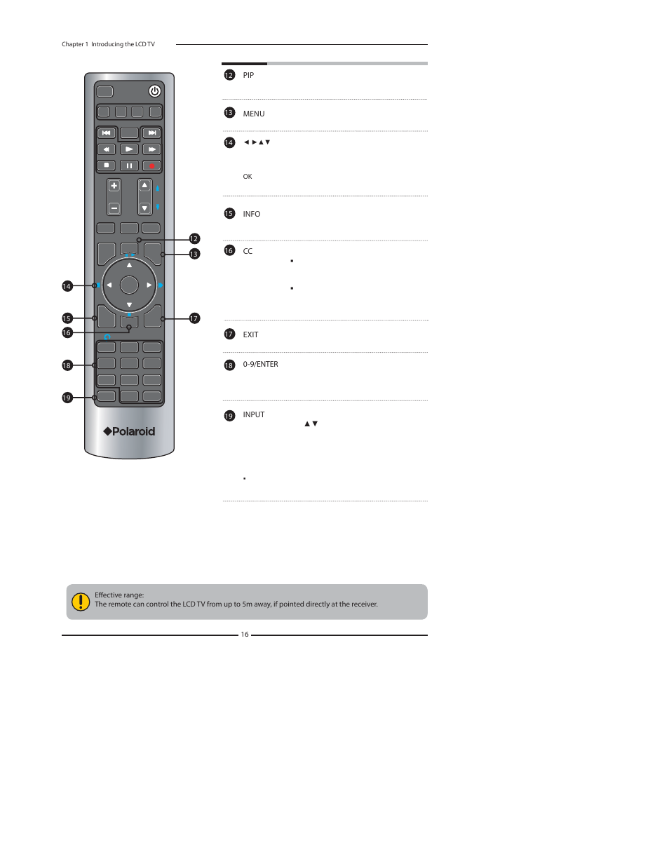 Princeton Digital (USA) TLA-04641C User Manual | Page 16 / 64