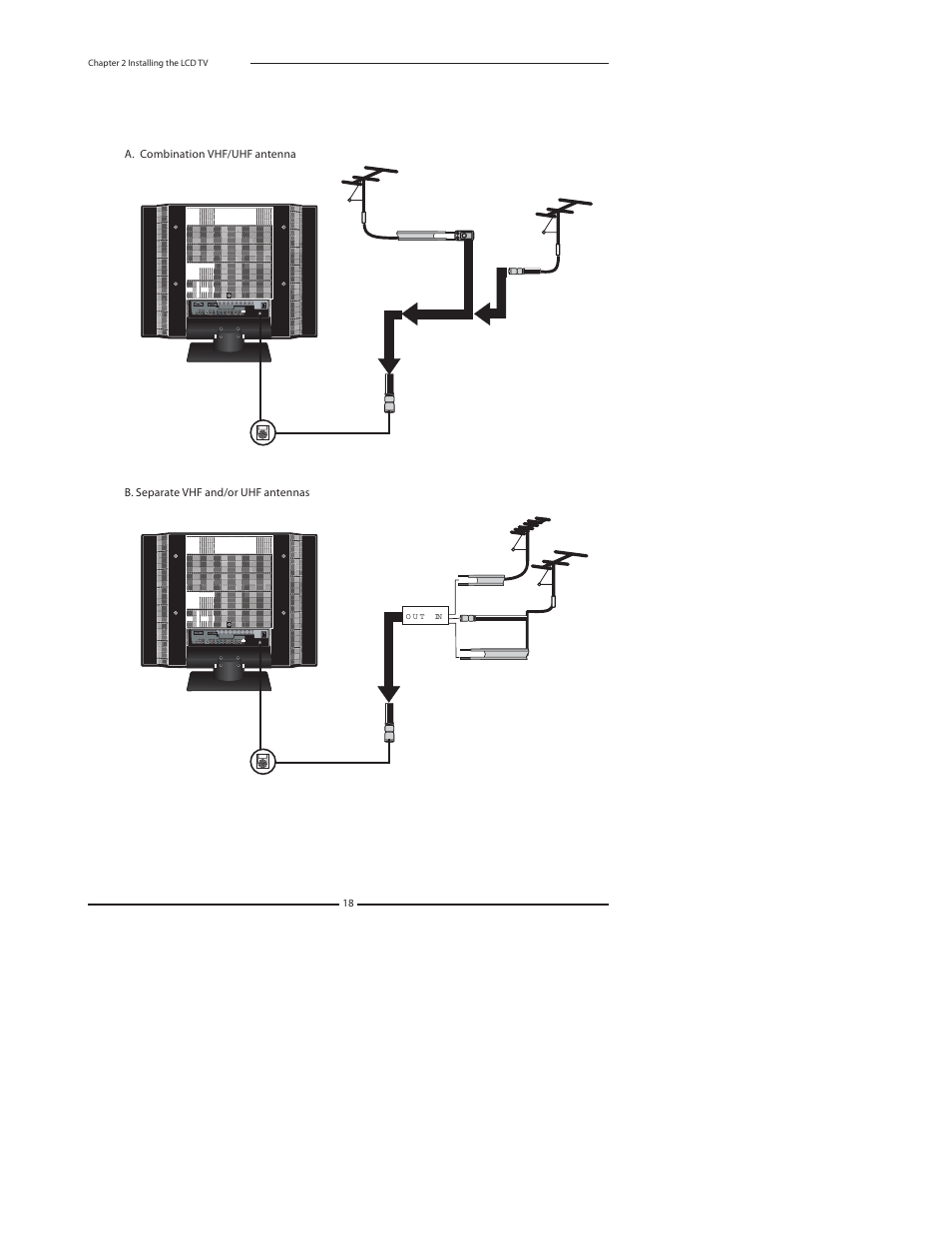 Princeton Digital (USA) TLA-04641C User Manual | Page 18 / 64
