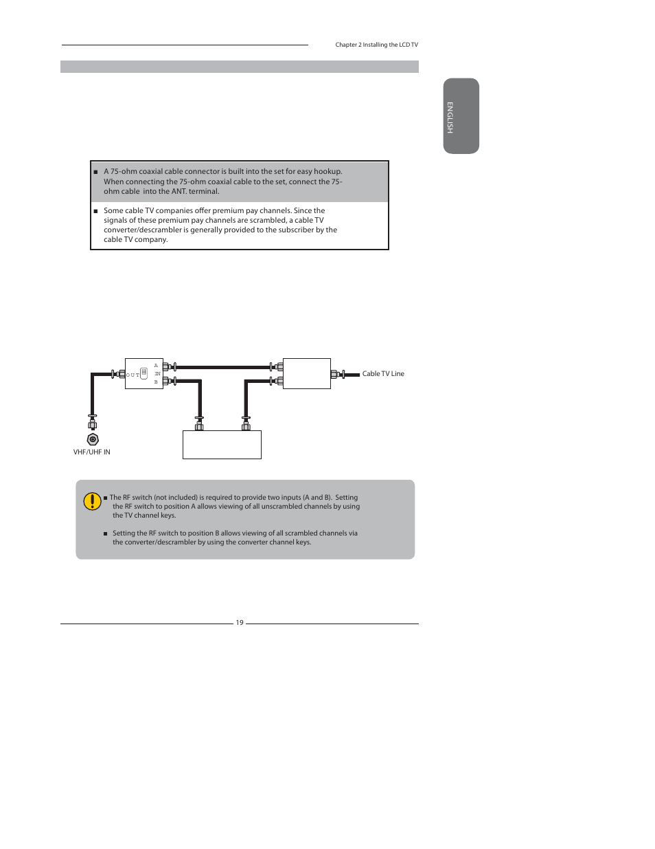 Princeton Digital (USA) TLA-04641C User Manual | Page 19 / 64