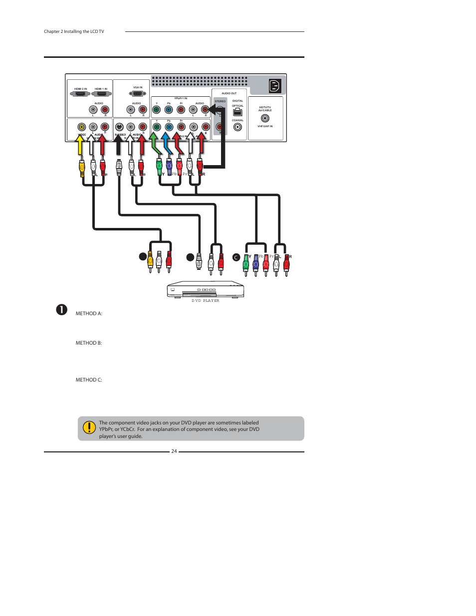 Connecting a dvd player | Princeton Digital (USA) TLA-04641C User Manual | Page 24 / 64