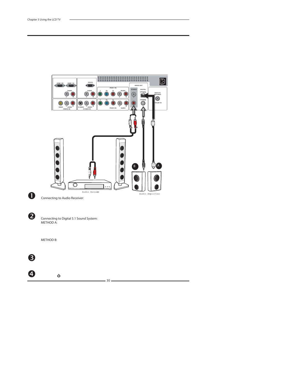 Princeton Digital (USA) TLA-04641C User Manual | Page 30 / 64