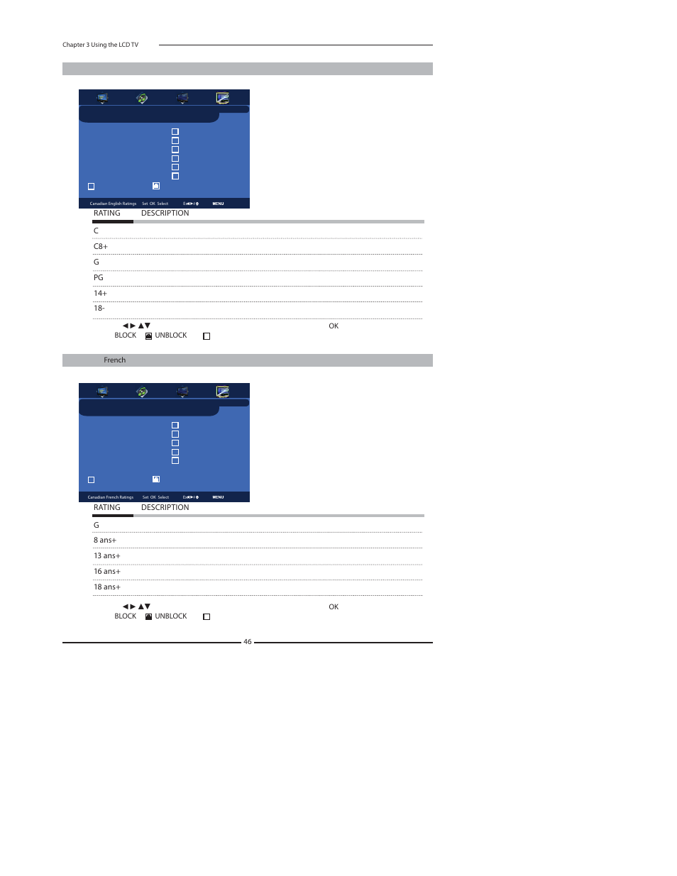 Princeton Digital (USA) TLA-04641C User Manual | Page 46 / 64