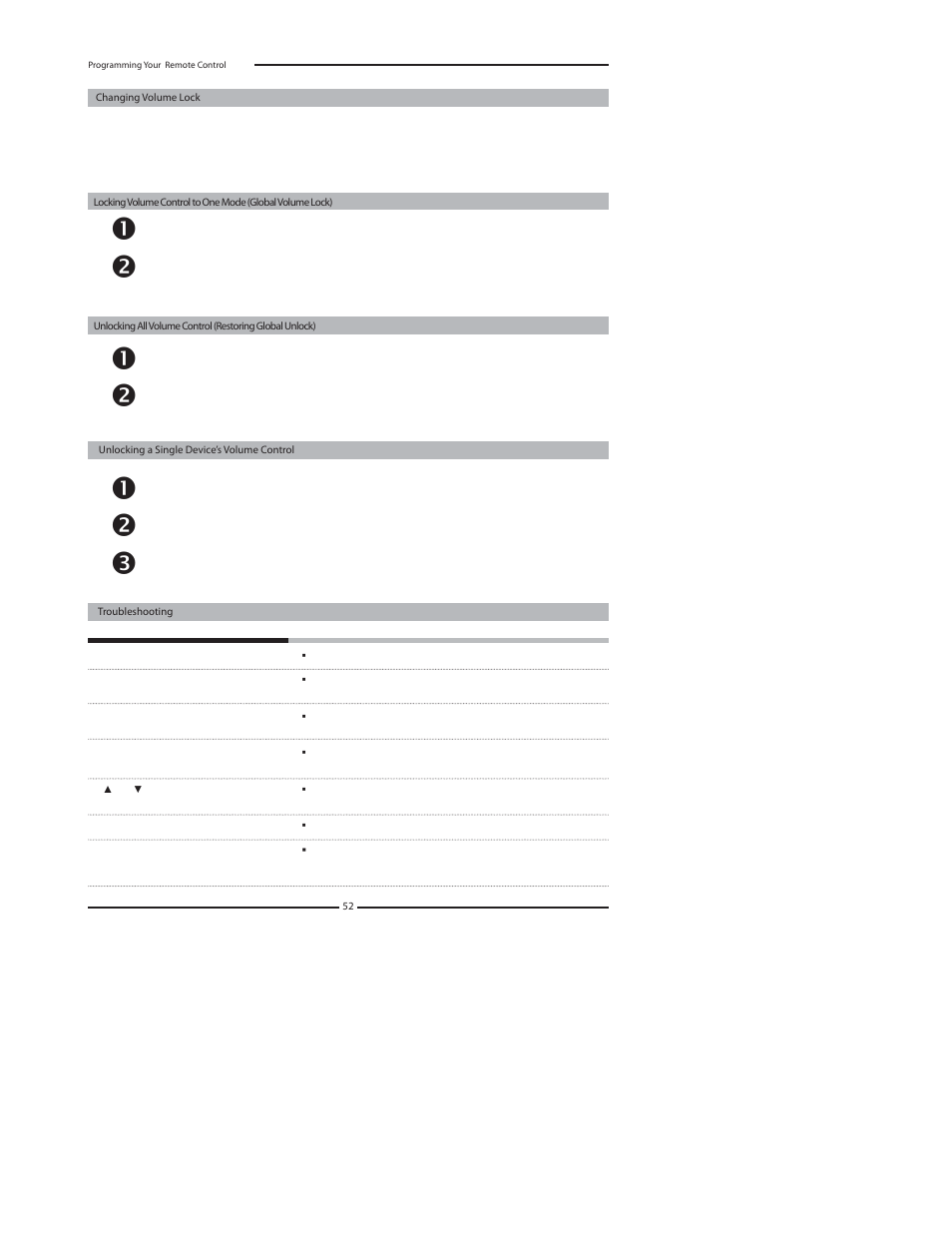 Princeton Digital (USA) TLA-04641C User Manual | Page 52 / 64