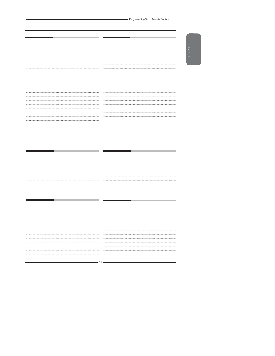 Princeton Digital (USA) TLA-04641C User Manual | Page 55 / 64