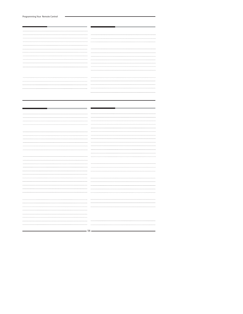 Princeton Digital (USA) TLA-04641C User Manual | Page 56 / 64