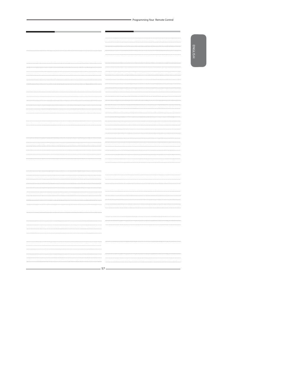 Princeton Digital (USA) TLA-04641C User Manual | Page 57 / 64