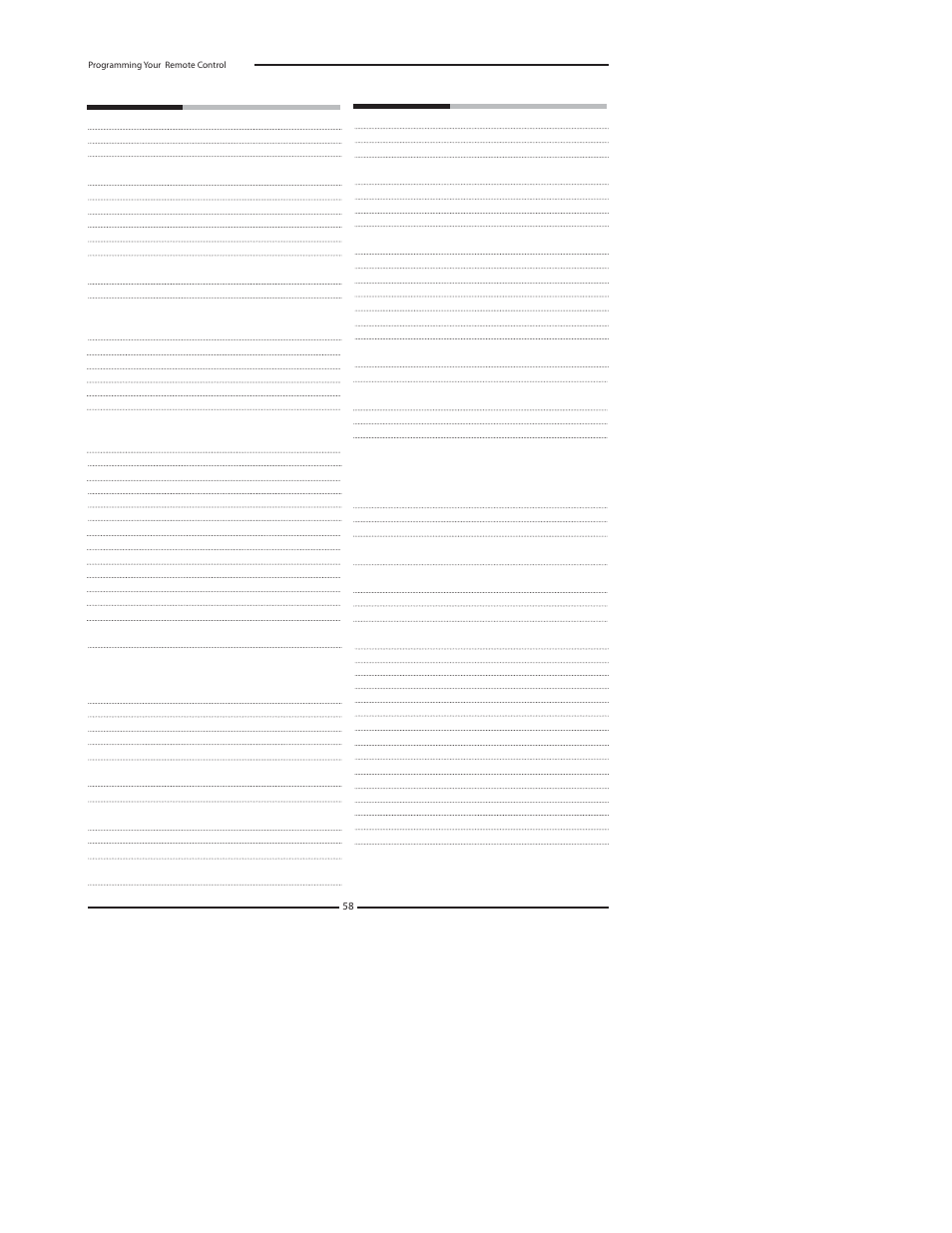 Princeton Digital (USA) TLA-04641C User Manual | Page 58 / 64