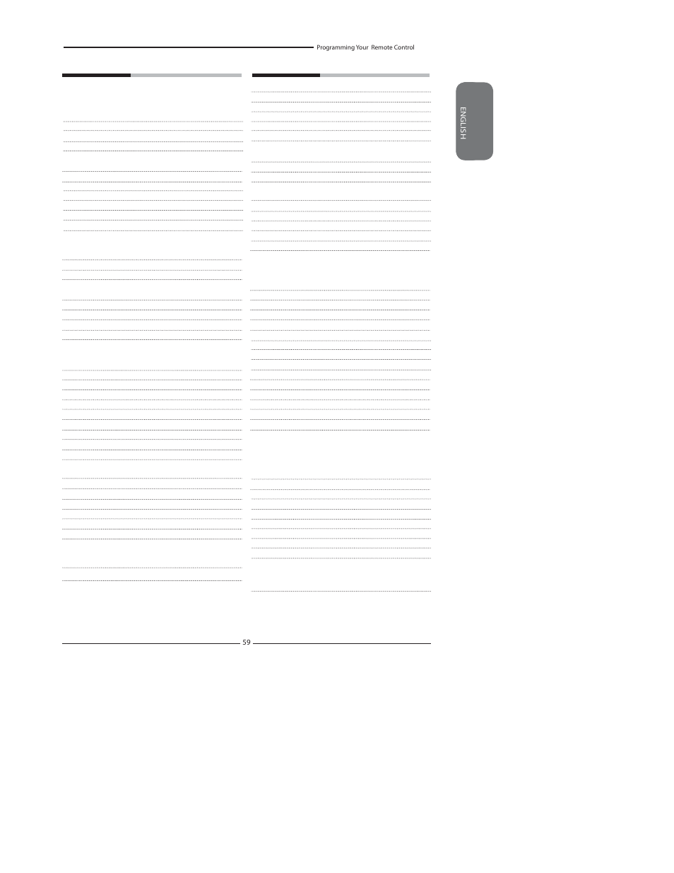 Princeton Digital (USA) TLA-04641C User Manual | Page 59 / 64
