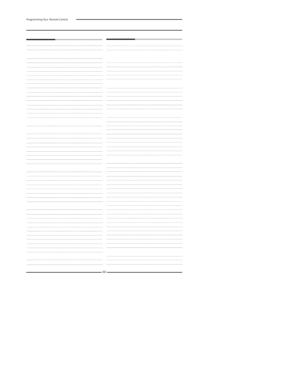 Princeton Digital (USA) TLA-04641C User Manual | Page 60 / 64