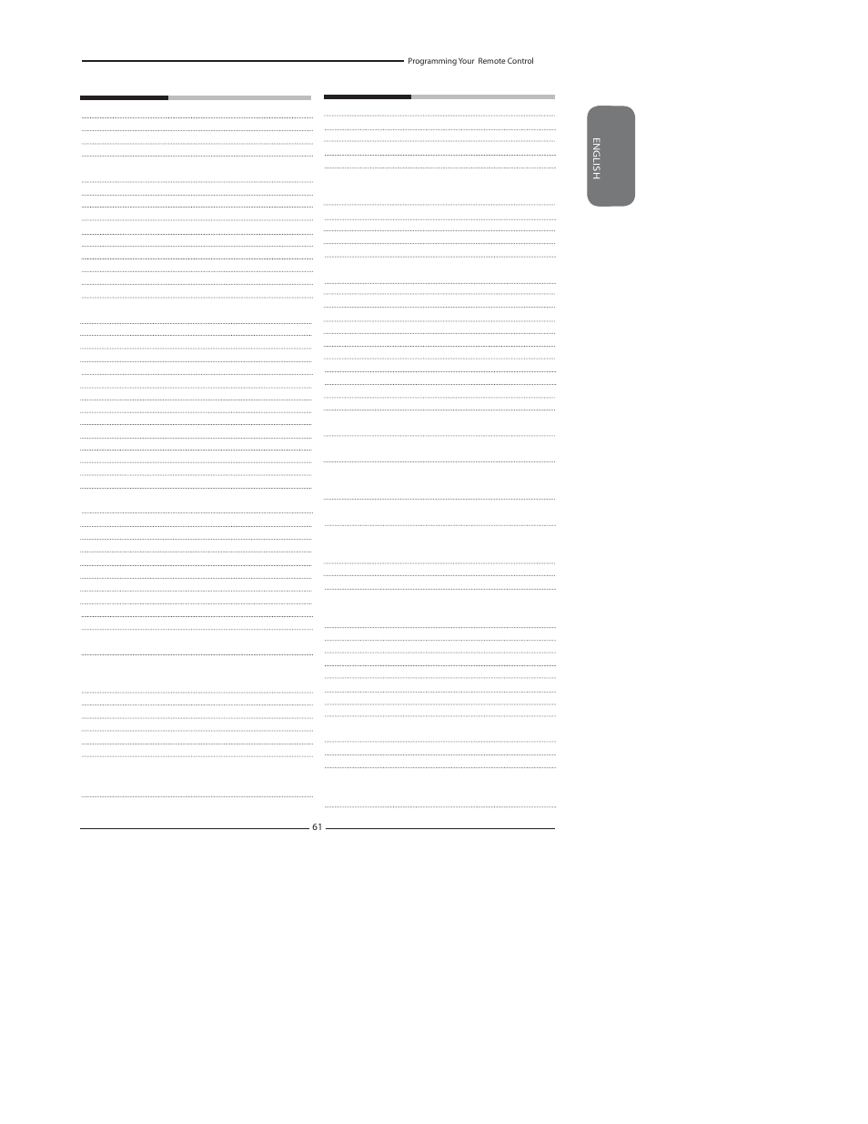 Princeton Digital (USA) TLA-04641C User Manual | Page 61 / 64