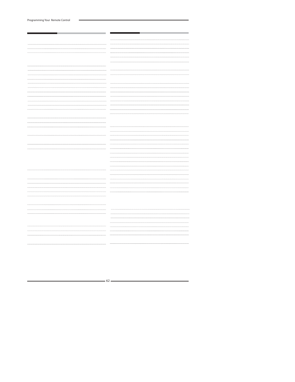 Princeton Digital (USA) TLA-04641C User Manual | Page 62 / 64