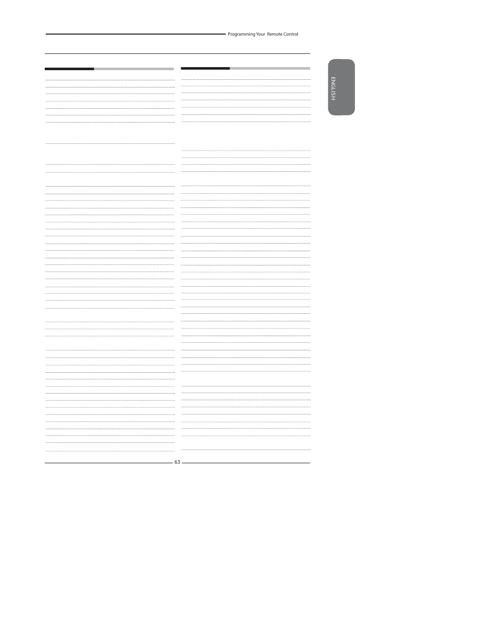 Princeton Digital (USA) TLA-04641C User Manual | Page 63 / 64