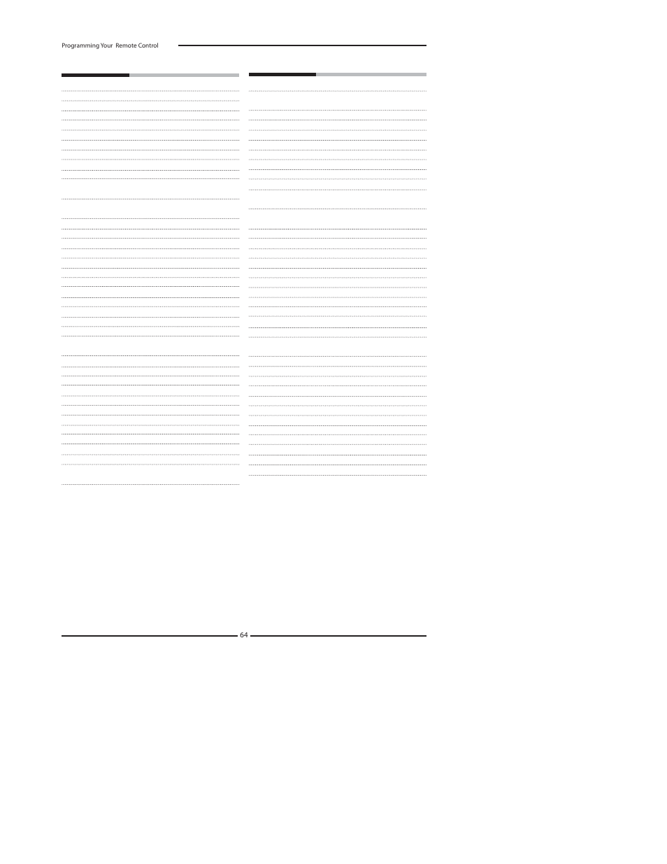 Princeton Digital (USA) TLA-04641C User Manual | Page 64 / 64