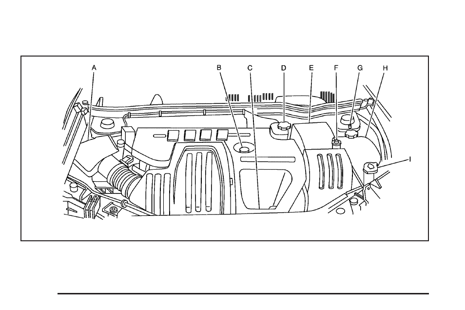 Engine compartment overview | Pontiac G5 User Manual | Page 278 / 426